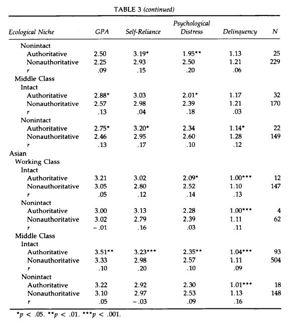 Best Book Summary + PDF Grit, by Angela Duckworth Allen Cheng