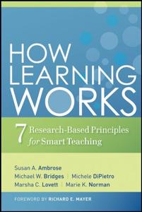 How Learning Works Book Summary, by Susan A. Ambrose, Michael W. Bridges, Michele DiPietro, Marsha C. Lovett, Marie K. Norman How Learning Works Book Summary, by Susan A. Ambrose, Michael W. Bridges, Michele DiPietro, Marsha C. Lovett, Marie K. Norman